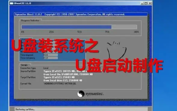 BIOS设置🚀硬盘启动配置全攻略：详细步骤教你快速完成启动项调整