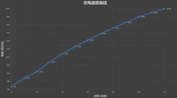 WiFi速连🚀高效WiFi分享：便捷连接，畅享极速网络