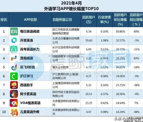 多功能AI助手哪里找？讯飞星火APP的文案、翻译、图像生成不香吗？