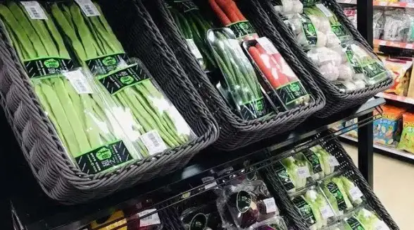 策略指南🔥和平精英小店超全物品种类详解