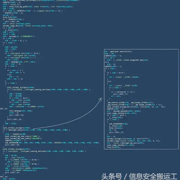 文件管理📁dat文件用什么软件打开，快速识别与安全查看技巧
