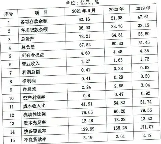 🔥攻略✦提升✦速成 英雄联盟手游》资产等级快速突破全解析！