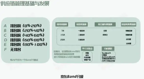 策略宝典🔥王者荣耀超强2v2最佳组合阵容推荐