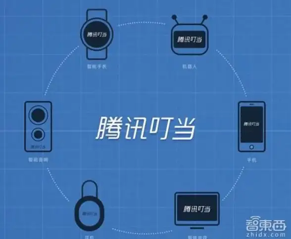 厌倦了冰冷的文字交流？试试乐乐语音APP，用声音连接你我他！
