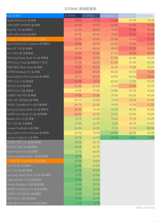 CPU排行 跟随U盘量产网，看懂CPU天梯图，把握芯片发展新趋势