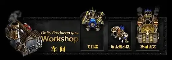 游戏技巧🔥熊猫英雄🌟技能搭配全解析，魔兽争霸必读攻略