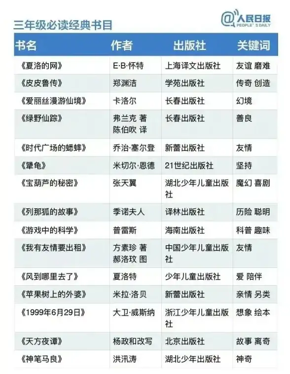 想体验比知乎更优质的精选内容？知乎日报APP为何能成为你的每日必读？