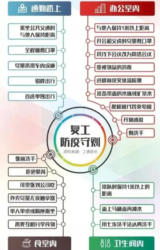 想快速找到适合的大学和专业？这款志愿填报软件让你事半功倍！