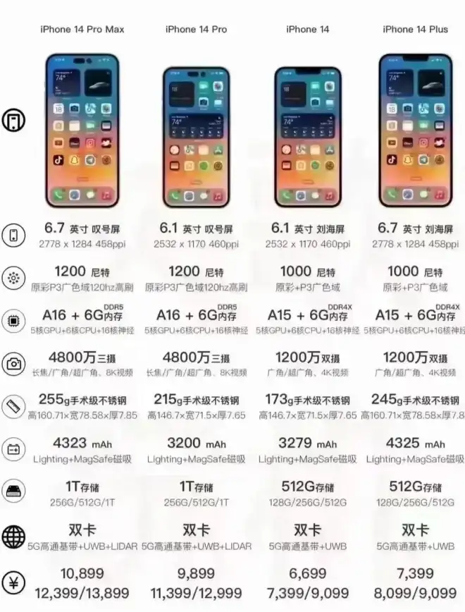 科技💻苹果电脑笔记本：性能与设计兼备的理想之选