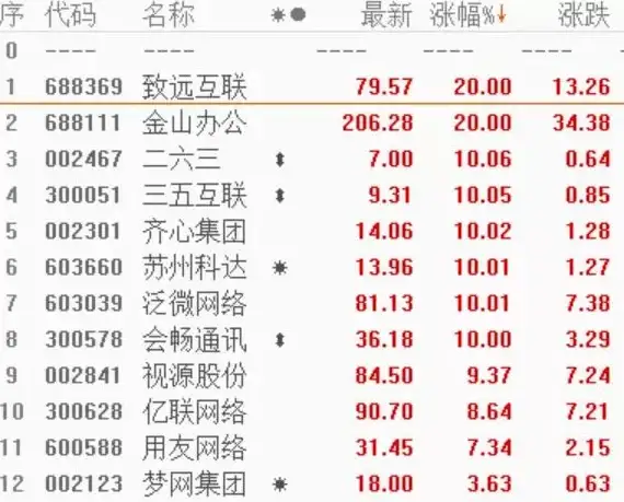 企业微信 笔记本电脑下载安装全流程详解：企业办公必备工具快速上手指南
