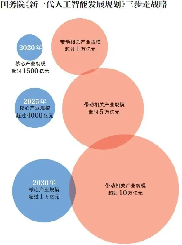 智能前沿🌟品牌力量 小米手机官网：引领智能科技潮流的创新品牌