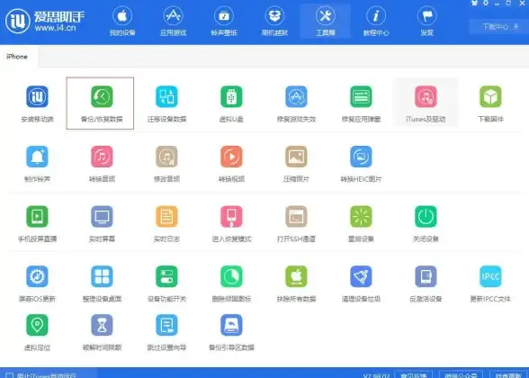 数据安全📱iTunes备份教程：详解如何高效保护你的iPhone数据