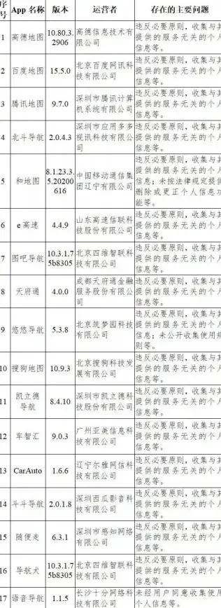 触宝输入法APP的智能设计，难道不是你的聊天必备神器？