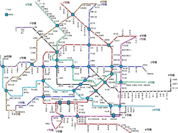 给孩子扫码乘车？天津地铁APP的贴心功能你知道多少？