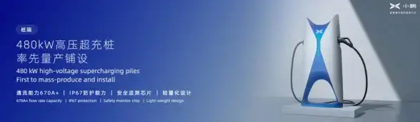 充电焦虑？e充电APP帮你秒查充电桩位置和功率，出行更省心！