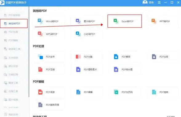 PDF工具🔑实用PDF解密技巧分享，助你安全处理加密文件