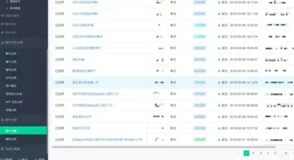 还在为查询汽车违章烦恼？试试微车APP，手机一键搞定查询缴费！