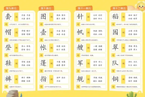 3-8岁儿童识字难？帮帮识字APP的趣味启蒙方法难道不是最佳选择？