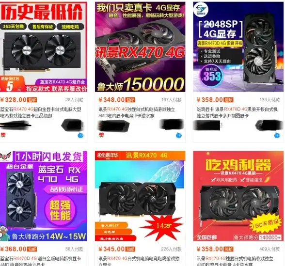 显卡 性能天梯图全解析：主流品牌横向对比，轻松选购高性价比产品