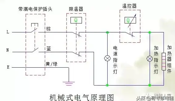 还在为回家时温度不适而烦恼？志高云空调APP智能推荐最舒适设置！