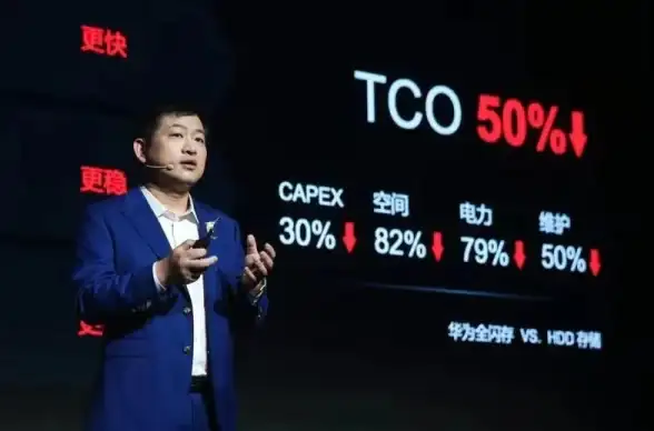 科技前沿🌟智能化—惠普官网：引领科技创新，打造智能化解决方案新体验