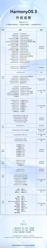 显卡排行 2023年intel显卡天梯图全新发布：性能排名与评测详解