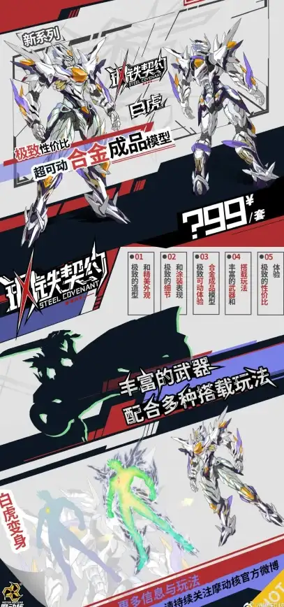 还在为找不到心仪手办发愁？模玩熊APP模型盲盒一站式购齐！