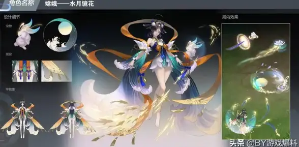 🔥爆款攻略🔥王者荣耀专属梦境皮肤快速获取＋玩法终极加成解析！