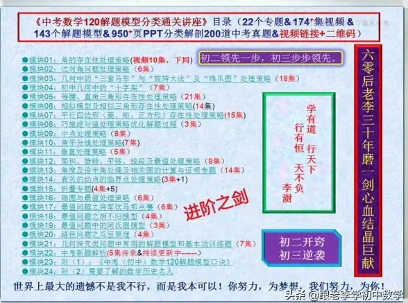 显卡排行🚀性能解析：最新HD 520集显天梯图解读，轻松掌握2023年度性能排名