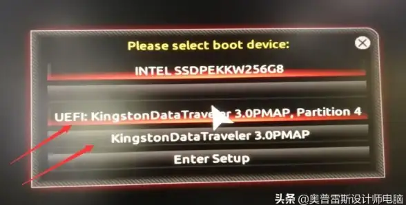 硬件升级💻系统重装｜电脑主板升级会影响系统重装需求吗