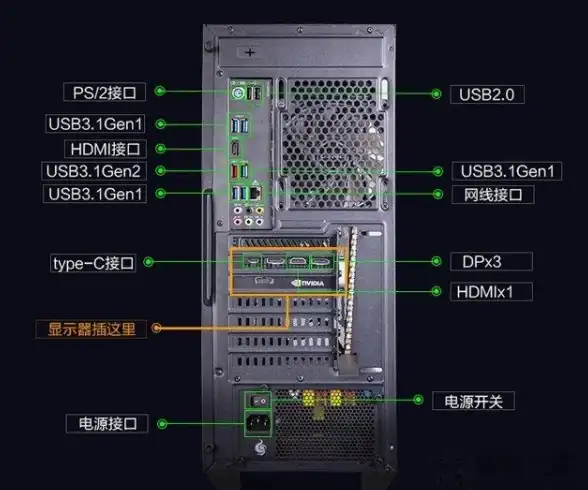 电脑故障💻黑屏恢复方法：三键组合操作步骤详细解析