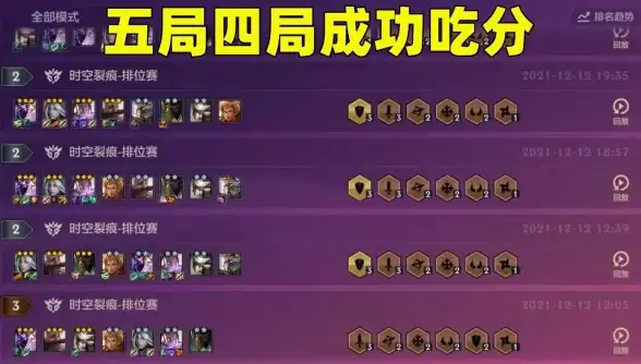 策略秘籍◆英雄解析◆玩法技巧 金铲铲之战》三费卡轩辕英雄技能全揭秘！