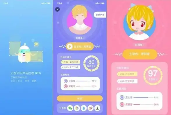 还在寻找匿名语音交友的乐趣？漂流瓶CPApp让你用声音邂逅心动！