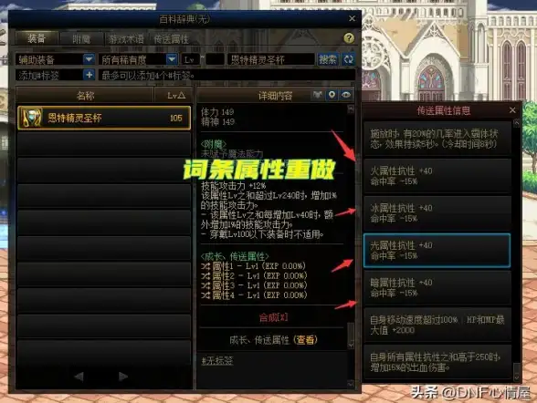 副本攻略🔥dnf圣杯掉落高概率地图推荐详解