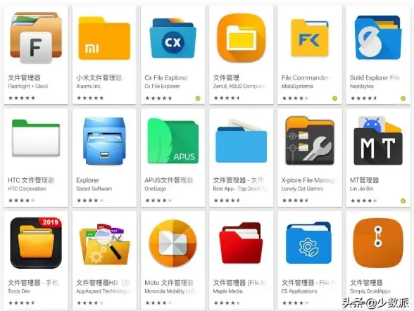 谁说小众APP不好用？MT管理器的实用功能难道不香吗？