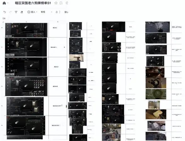 攻略秘籍🔥暗区突围最佳男团阵容推荐与高效打法技巧解析