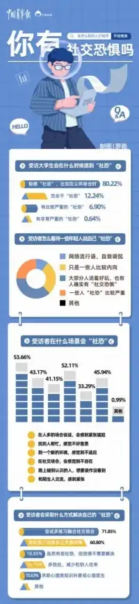 想用小米AI眼镜轻松切换歌曲和调节音量？试试米家APP吧！