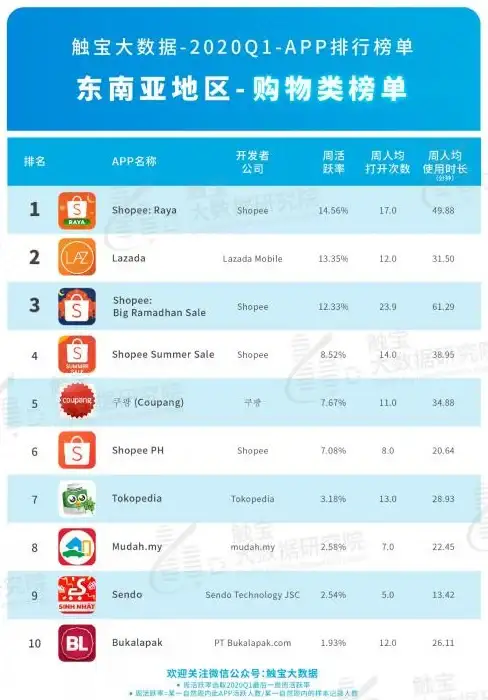 想唱就唱却受限于场地？这款APP打破空间限制，让你自由K歌！