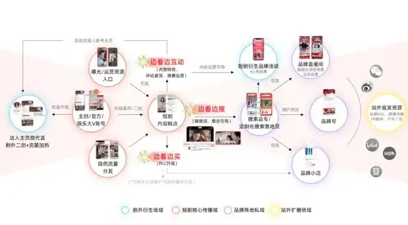 磁力下载太麻烦？这款安卓APP秒搜资源+高速解析，你的下载体验该升级了！