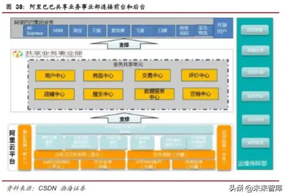 邮箱管理 高效整理与收发，阿里云邮箱个人版助你成为邮件管家