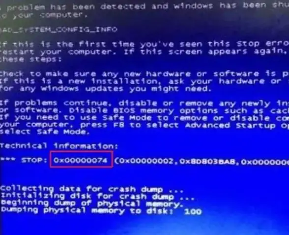 蓝屏警告🖥电脑蓝屏代码0x000000D1排查修复方法，小鱼手把手教你解决
