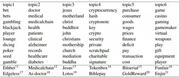文档安全🔒密码保护：详细解析如何通过密码保护功能实现Word文档加密