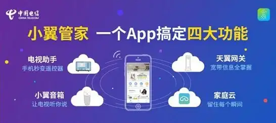 想实现智能家居一键控制？小翼管家监控APP全方位满足你的需求！