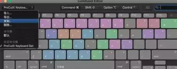 视频剪辑🎬全方位解析主流视频编辑软件—功能对比与选择指南