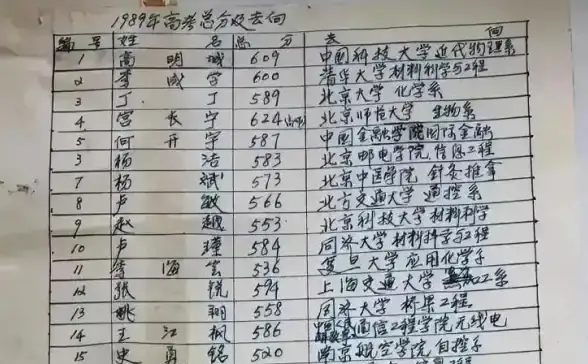 灵感✨手写笔记本：用文字捕捉流动的思绪