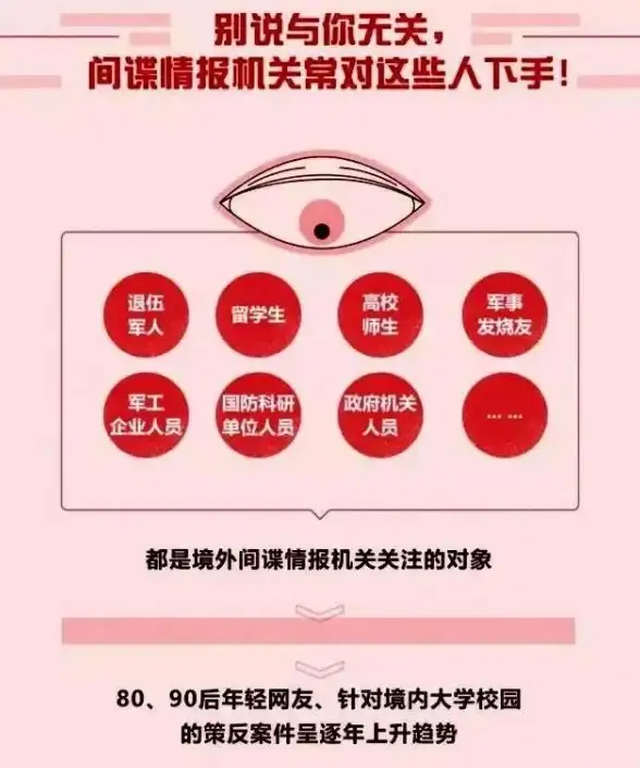 安全守护🛡qq用户指南：遇到违规内容时的举报流程