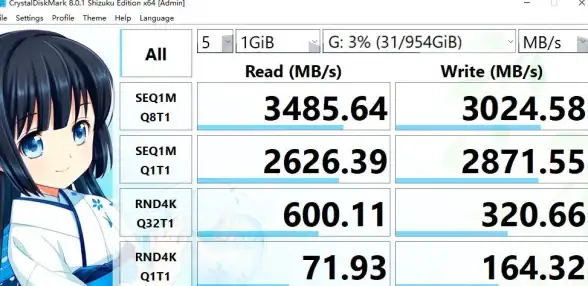 装机宝典💻效率提升｜电脑装机必备：30款实用工具与软件全攻略