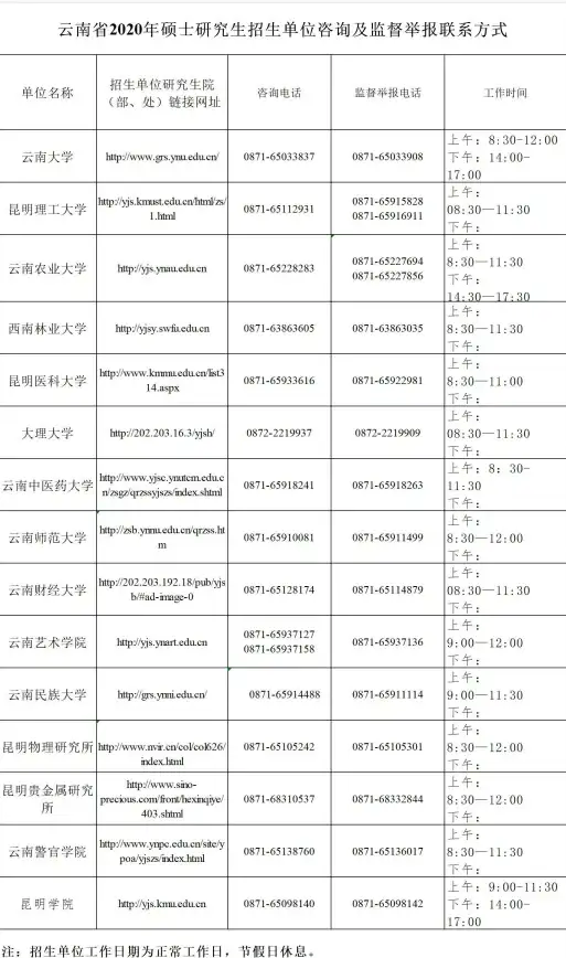 考研复习没方向？掌上考研APP为你量身定制学习计划！