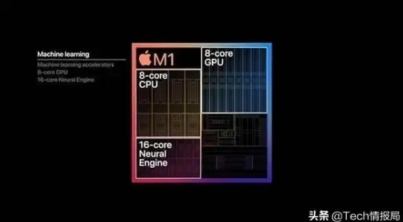 兼容性问题🖥win8/win10系统安装程序软件不兼容原因分析与有效解决方法