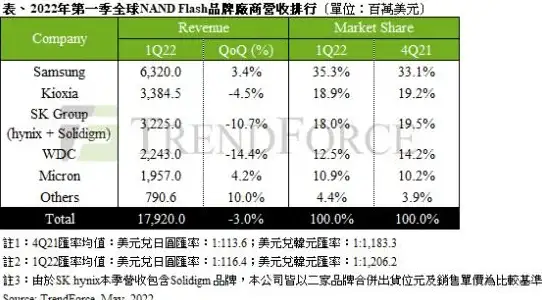 资源速递🚀Flash免费下载，高速通道助力高效资源获取
